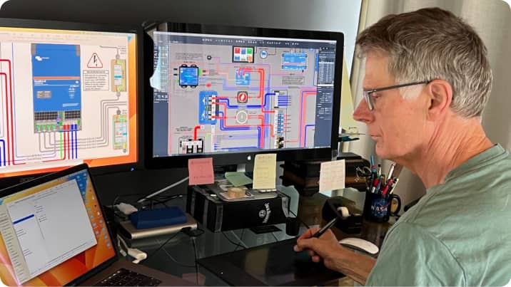 Popular system schematics