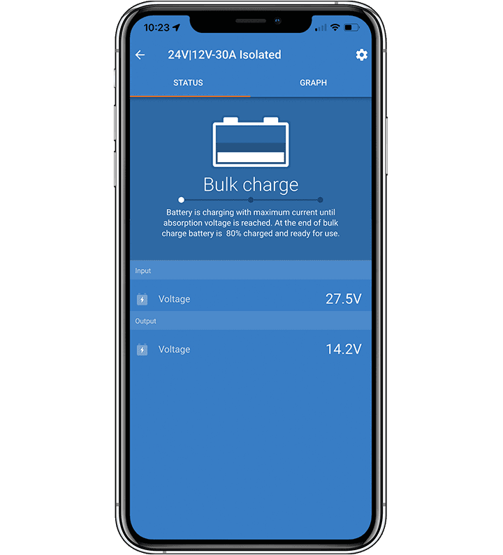 Orion-Tr Smart DC-DC Charger Isolated