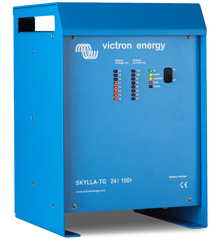 Skylla-TG Charger