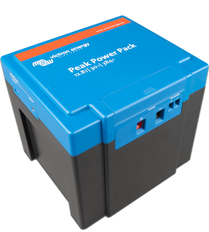 Peak Power Pack