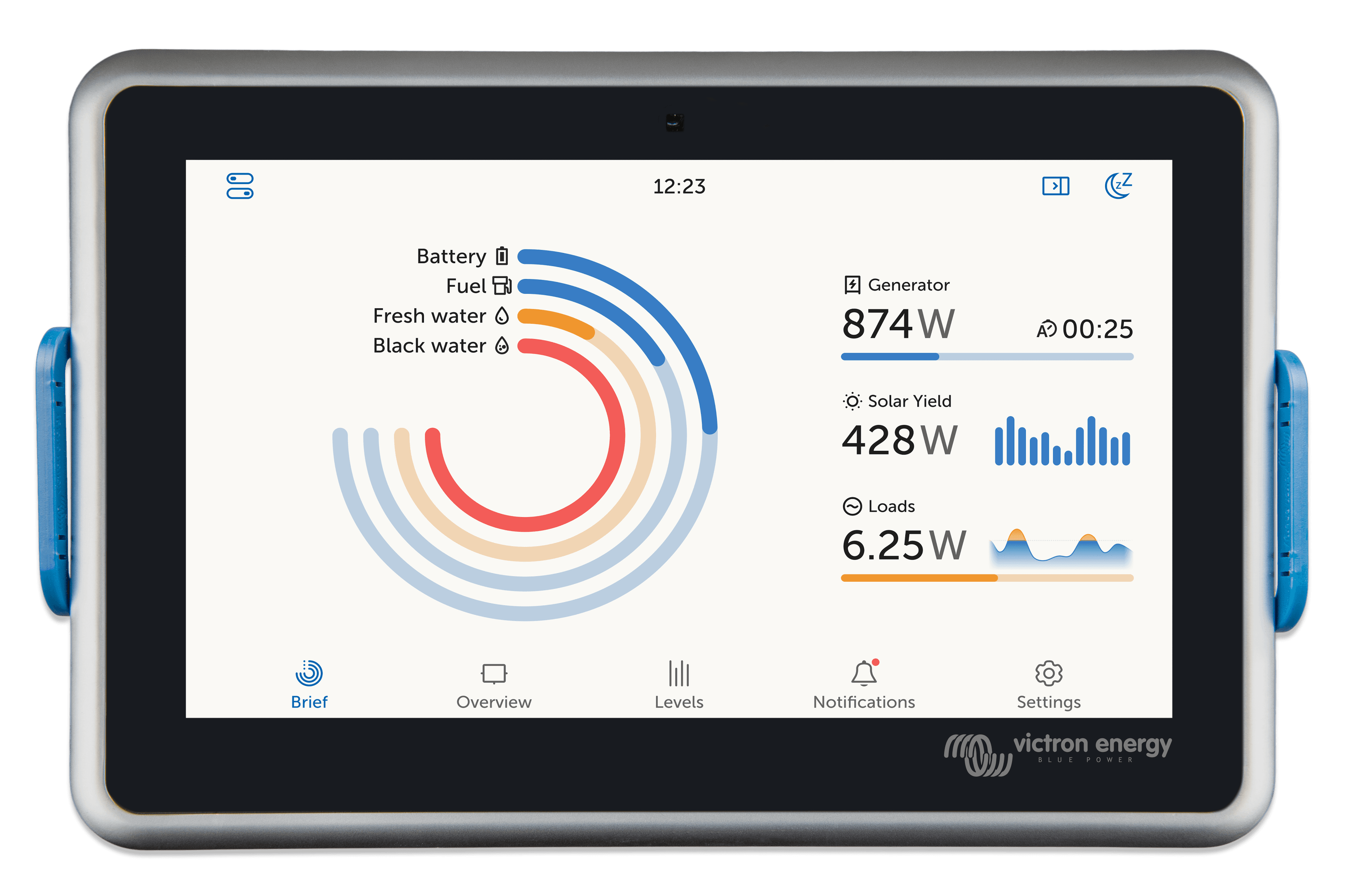 Ekrano GX (top-mounting 1) thumbnail
